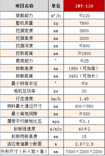 管家婆四不象必中一肖