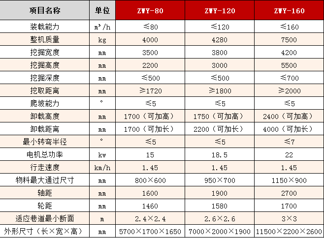 管家婆四不象必中一肖
