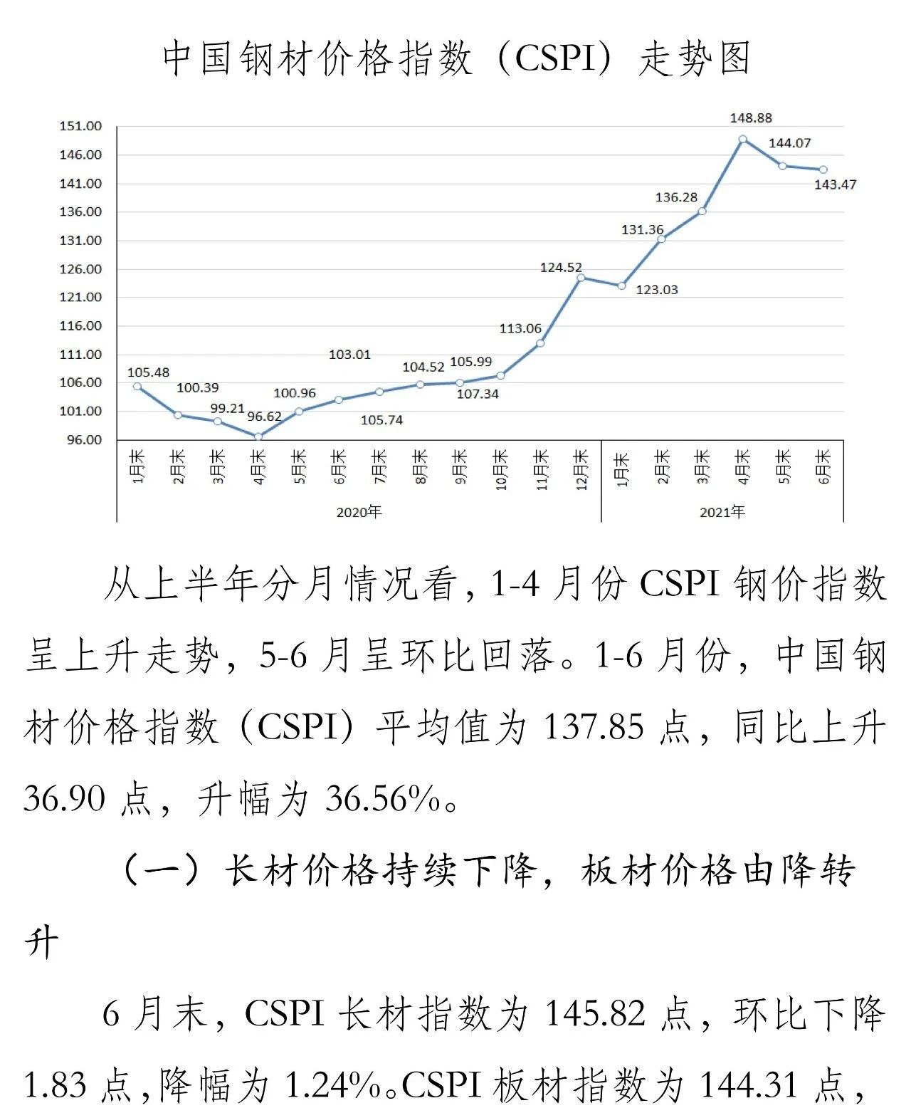 管家婆四不象必中一肖