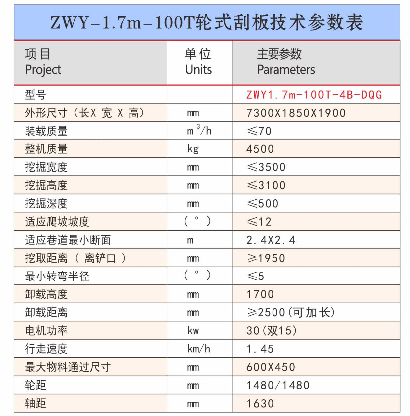 管家婆四不象必中一肖
